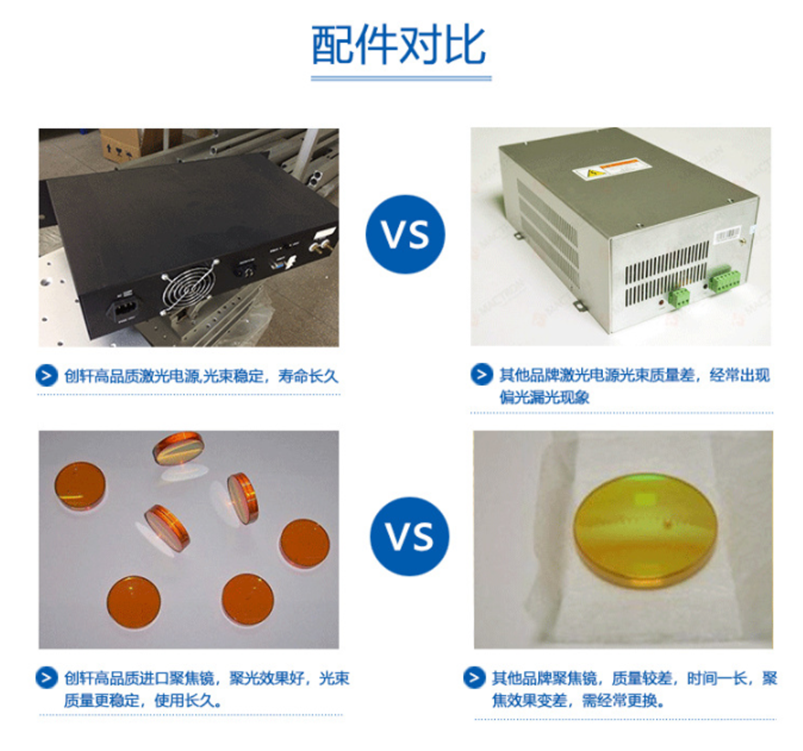 CW-1610激光切割機(jī) CW-1610激光切割機(jī)