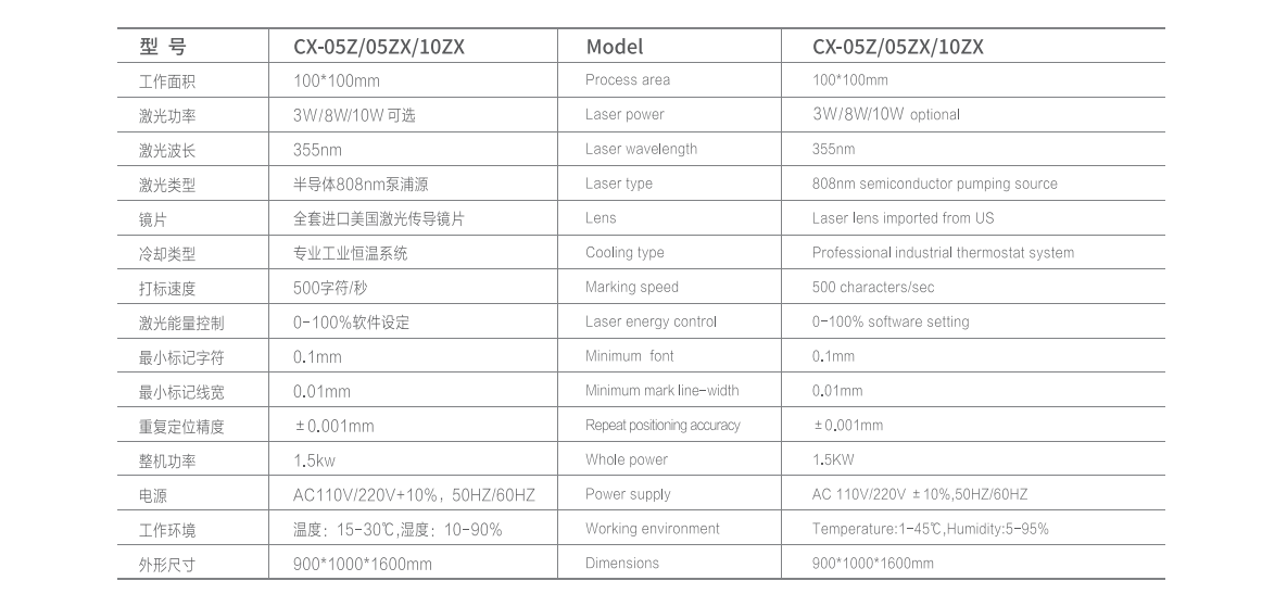 紫外鞋底打標機 紫外鞋底打標機