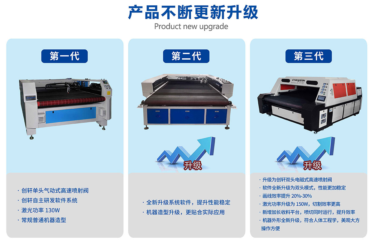 童鞋鞋材畫(huà)線切割一體機(jī)