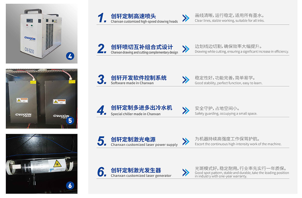 智能鞋面畫線開料機(jī)