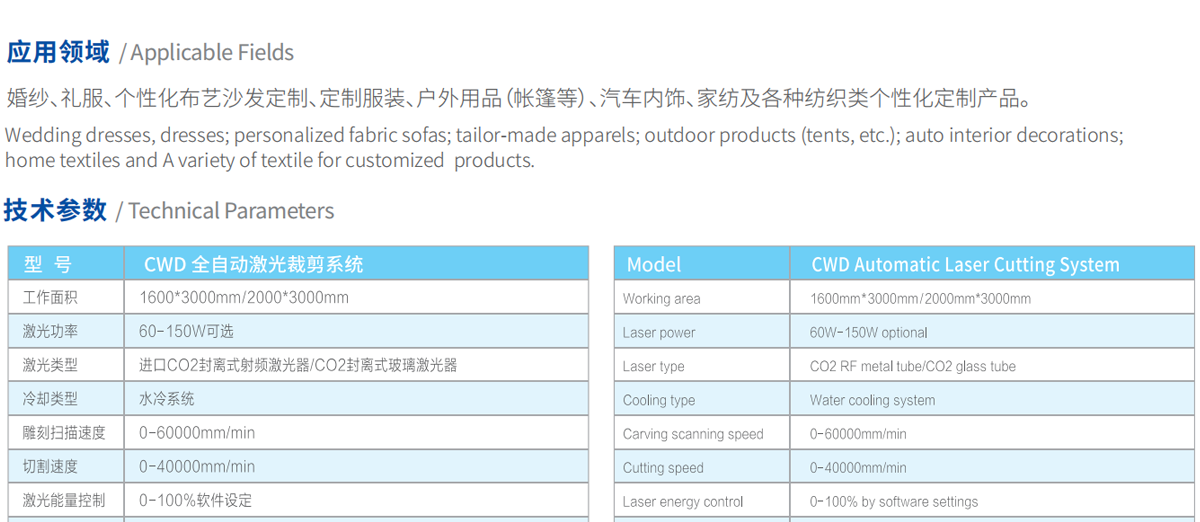 CW-1630F服裝(沙發(fā))布料裁剪設備