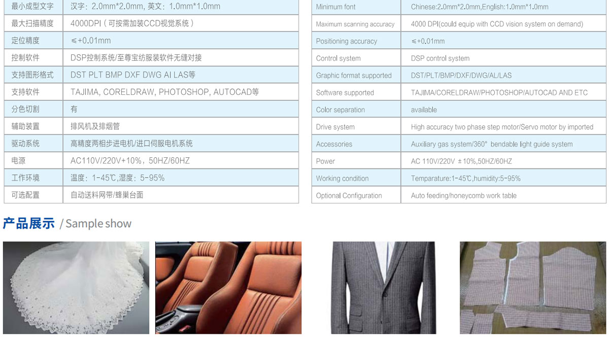 CW-1630F服裝(沙發(fā))布料裁剪設備