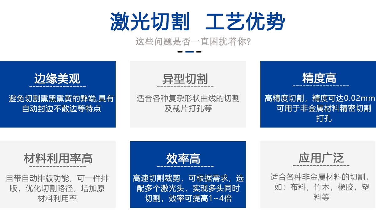 納米高分子材料激光切割機(jī) 納米高分子材料激光切割機(jī)